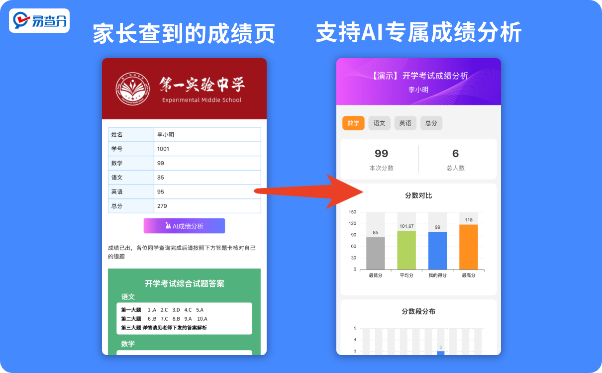 成绩分析小程序